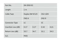 Digitus | Patch Cord | DK-2932-01 | Cable diameter 3 mm; Cable type: I-VH 2E9/125µ; Fiber diameter: 09/125µ; Connector 1/2: LC/SM