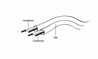 CABLE AUDIO SPLITTER 3.5MM/10CM WHT CCA-415-0.1M GEMBIRD – pilt 3
