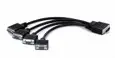 MATROX Quad cabel analog