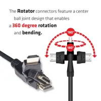 CLUB 3D HDMI2.0 360 Rotary Cable 2m – pilt 11
