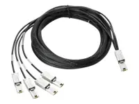 HP 4m Ext Mini-SAS to 4x1 Mini-SAS Cable