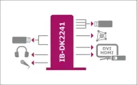 Raidsonic | ICY BOX | IB-DK2241AC Multi Docking Station | USB-A  Dock | Warranty 12 month(s) – pilt 12