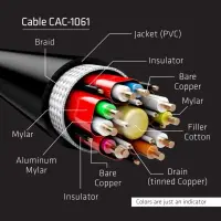 CLUB 3D DP 1.4 HBR3 8K60Hz M/M 5M – pilt 8