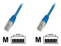Goobay | CAT 5e patch cable, U/UTP | 68335