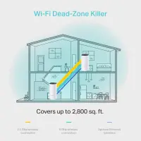 TP-Link Deco M4(2-pack) Kaks sagedusala (2,4 GHz / 5 GHz) Wi-Fi 5 (802.11ac) Valge Sisemodem – pilt 14