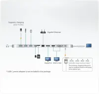 ATEN UH3234-AT sülearvuti dokk ja pordireplikaator Juhtmega ühendatud USB 3.2 Gen 1 (3.1 Gen 1) Type-C Hõbe