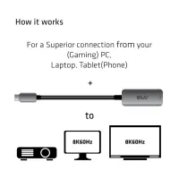 CLUB 3D USB Type C to DP 1.4 8K60Hz – pilt 5