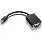 CABLE MDP-VGA CABLE