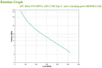 APC Back-UPS 850VA 230V – pilt 16