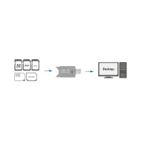 Logilink | Cardreader USB 2.0 Stick external for MMC, RS-MMC, SD and SD HC – pilt 9