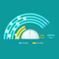 TP-LINK Deco X60 AX3000 WiFi 6 Mesh 2-pc – pilt 4