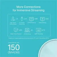 TP-LINK | AX1800 Whole Home Mesh Wi-Fi 6 System | Deco X20 (2-pack) | 802.11ax | 1201+574 Mbit/s | 10/100/1000 Mbit/s | Ethernet LAN (RJ-45) ports 2 | Mesh Support Yes | MU-MiMO Yes | No mobile broadband | Antenna type 4xInternal per Deco uni