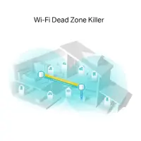 TP-LINK | AX1800 Whole Home Mesh Wi-Fi 6 System | Deco X20 (2-pack) | 802.11ax | 1201+574 Mbit/s | 10/100/1000 Mbit/s | Ethernet LAN (RJ-45) ports 2 | Mesh Support Yes | MU-MiMO Yes | No mobile broadband | Antenna type 4xInternal per Deco uni – pilt 7