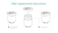Anti-calc & Antibacterial Filter Capsules (2x) | For Beam mini | White – pilt 5