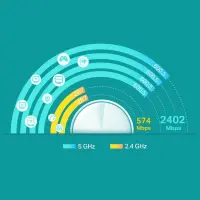TP-Link Deco X60 Kaks sagedusala (2,4 GHz / 5 GHz) Wi-Fi 6 (802.11ax) Valge 2 Sisemodem – pilt 10