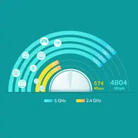 TP-Link Deco X60 Kaks sagedusala (2,4 GHz / 5 GHz) Wi-Fi 6 (802.11ax) Valge 2 Sisemodem – pilt 2