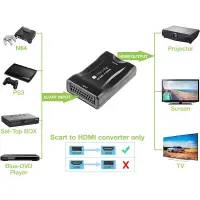 TECHLY Compact Converter SCART to HDMI