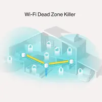 TP-Link Deco X20(3-pack) Kaks sagedusala (2,4 GHz / 5 GHz) Wi-Fi 5 (802.11ac) Valge 2 Sisemodem – pilt 4