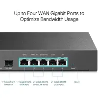 TP-Link Omada ER7206 juhtmega ruuter Gigabit Ethernet Must – pilt 3