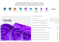 Microsoft | M365 Family | 6GQ-00092 | ESD | 1-6 PCs/Macs user(s) | License term 1 year(s) | All Languages – pilt 4