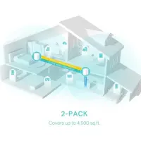 Wireless Router|TP-LINK|Wireless Router|2-pack|2900 Mbps|Mesh|Wi-Fi 6|3x10/100/1000M|Number of antennas 2|DECOX50(2-PACK) – pilt 2