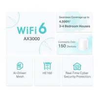 Wireless Router|TP-LINK|Wireless Router|2-pack|2900 Mbps|Mesh|Wi-Fi 6|3x10/100/1000M|Number of antennas 2|DECOX50(2-PACK) – pilt 7