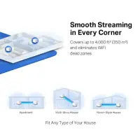 Wireless Router|MERCUSYS|Wireless Router|2-pack|1900 Mbps|Mesh|LAN \ WAN ports 3|HALOH50G(2-PACK) – pilt 5