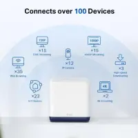 Wireless Router|MERCUSYS|Wireless Router|2-pack|1900 Mbps|Mesh|LAN \ WAN ports 3|HALOH50G(2-PACK) – pilt 9