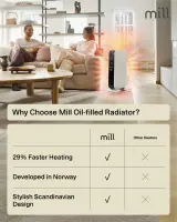 Mill | Heater | AB-H1000DN | Oil Filled Radiator | 1000 W | Number of power levels 3 | Suitable for rooms up to 12-16 m³ | White – pilt 27