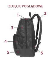 Seljakott COOLPACK CLASSIC AW22 – pilt 2