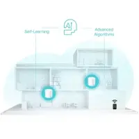Wireless Router|TP-LINK|Wireless Router|3-pack|2900 Mbps|Mesh|Wi-Fi 6|3x10/100/1000M|Number of antennas 2|DECOX50(3-PACK) – pilt 2