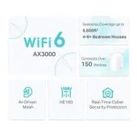 Wireless Router|TP-LINK|Wireless Router|3-pack|2900 Mbps|Mesh|Wi-Fi 6|3x10/100/1000M|Number of antennas 2|DECOX50(3-PACK) – pilt 4