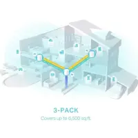 Wireless Router|TP-LINK|Wireless Router|3-pack|2900 Mbps|Mesh|Wi-Fi 6|3x10/100/1000M|Number of antennas 2|DECOX50(3-PACK) – pilt 7