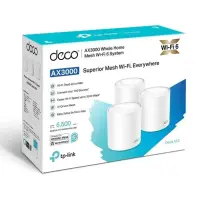 Wireless Router|TP-LINK|Wireless Router|3-pack|2900 Mbps|Mesh|Wi-Fi 6|3x10/100/1000M|Number of antennas 2|DECOX50(3-PACK) – pilt 8