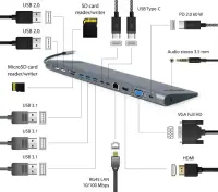 I/O ADAPTER USB-C TO HDMI/USB3/9IN1 A-CM-COMBO9-01 GEMBIRD – pilt 4