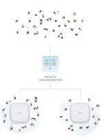 D-Link AX1800 1800 Mbit/s Valge Power over Ethernet tugi – pilt 5
