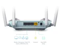 D-Link | AX1500 Smart Router | R15 | 802.11ax | 1200+300  Mbit/s | 10/100/1000 Mbit/s | Ethernet LAN (RJ-45) ports 3 | Mesh Support Yes | MU-MiMO Yes | No mobile broadband | Antenna type 4xExternal
