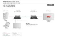 Digitus | HDMI Extender Set | DS-55100-1