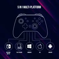 LORGAR Gaming Controller TRIX 510 Wireless Black – pilt 4