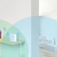 TP-Link TL-WR802N juhtmevaba ruuter Kiire Ethernet Üks sagedusala (2,4 GHz) Sinine, Valge – pilt 9