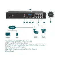 TP-Link VIGI NVR1008H-8MP võrguvideosalvesti (NVR) Must – pilt 6