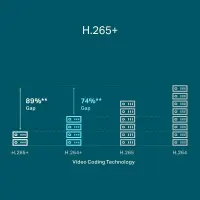 TP-Link VIGI NVR1008H-8MP võrguvideosalvesti (NVR) Must – pilt 11