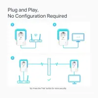 TP-Link TL-PA7027P KIT elektriliinisidevõrgu võrguadapter 1000 Mbit/s Ethernet LAN Valge 2 tk – pilt 2