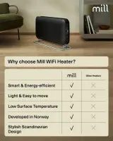 Mill CO1200WIFI3BLACK GEN3 Convection Heater, 1200W, Steel fronts, LED display, Black | Mill | Heater | CO1200WIFI3BLACK GEN3 | Convection Heater | 1200 W | Black – pilt 6