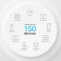 Wireless Router|TP-LINK|Wireless Router|3-pack|3000 Mbps|Mesh|Wi-Fi 6|1x10/100/1000M|1x2.5GbE|DHCP|DECOX50-POE(3-PACK) – pilt 3