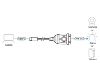 Aten | Adapter | UC232C-AT | USB-C to RS-232 – pilt 2