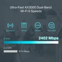 TP-Link Omada ER706W juhtmevaba ruuter Gigabit Ethernet Kaks sagedusala (2,4 GHz / 5 GHz) Must