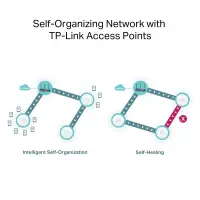 TP-Link Omada ER706W juhtmevaba ruuter Gigabit Ethernet Kaks sagedusala (2,4 GHz / 5 GHz) Must – pilt 4