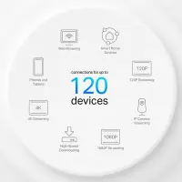 TP-Link Deco X10 Kaks sagedusala (2,4 GHz / 5 GHz) Wi-Fi 6 (802.11ax) Valge 2 Sisemodem