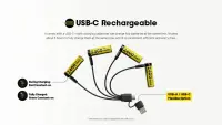 BATTERY RECH. LI-ION AA 1.5V/4PACK NH2400 NITECORE